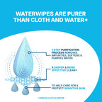WaterWipes Sensitive+ Body & Intimate Cleansing Wipes, 99.9% Purified Water, XL Textured Wipes, Incontinence Care, Fragrance Free, 180 Count - New