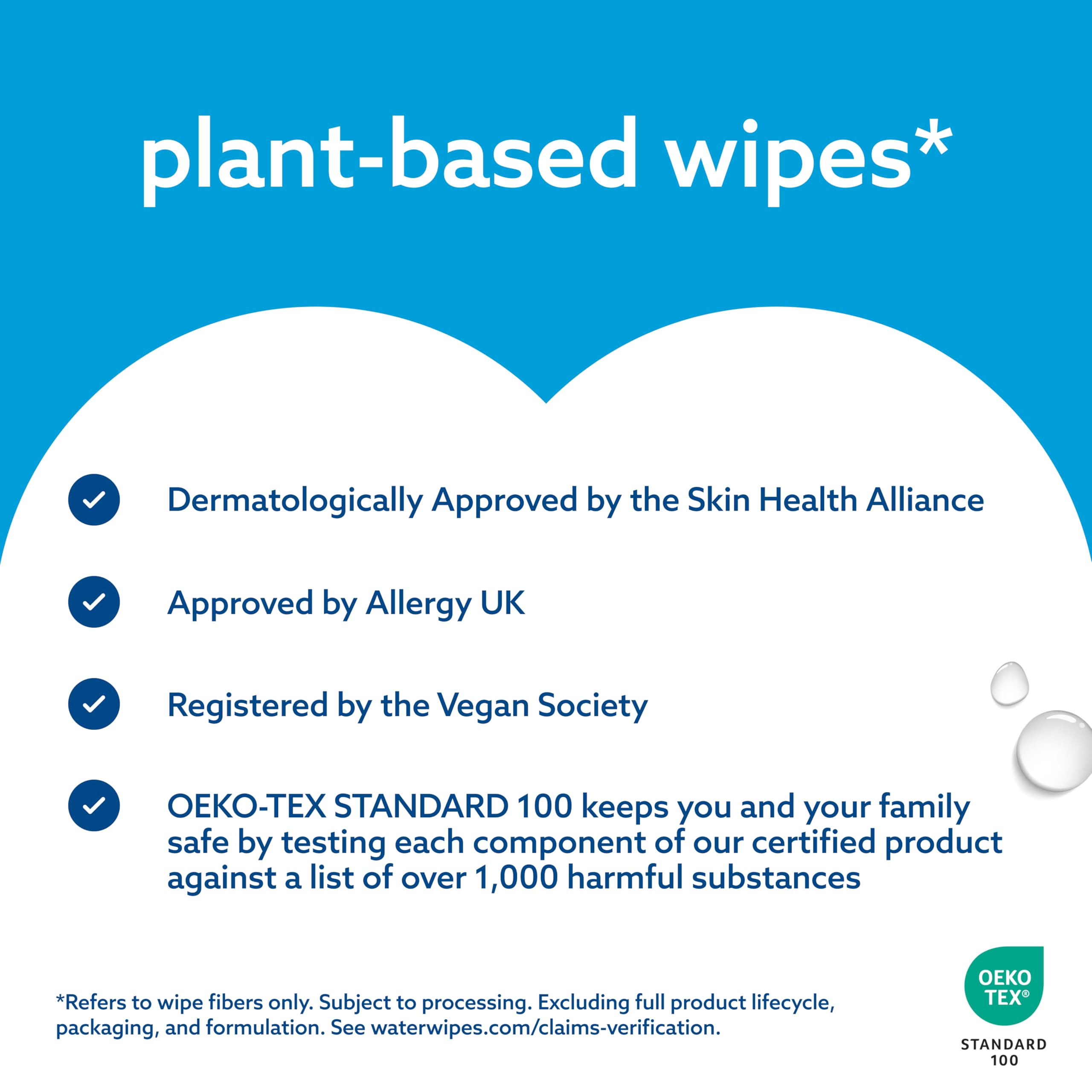 WaterWipes Sensitive+ Body & Intimate Cleansing Wipes, 99.9% Purified Water, XL Textured Wipes, Incontinence Care, Fragrance Free, 180 Count - New