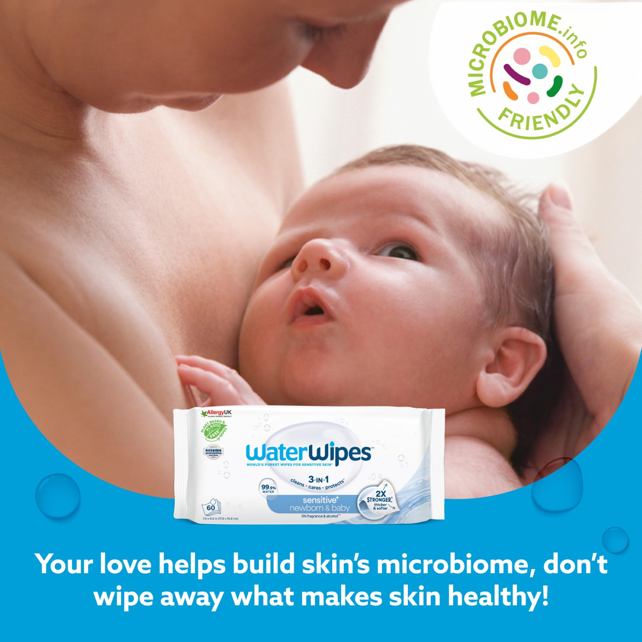 WaterWipes Sensitive+ Newborn & Baby Wipes, 99.9% Water, Unscented, 6 Pack