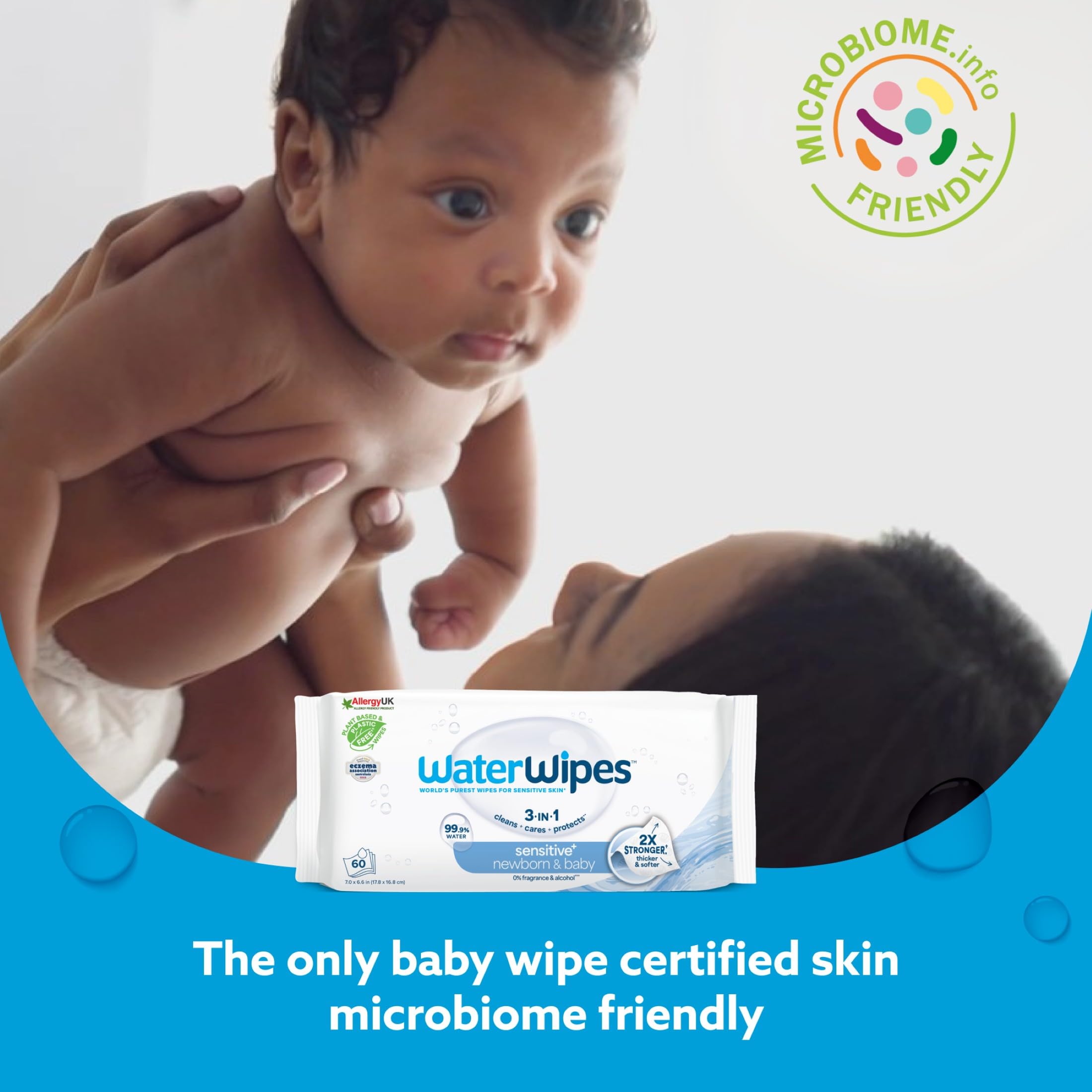WaterWipes Sensitive+ Newborn & Baby Wipes, 99.9% Water, Unscented, 6 Pack
