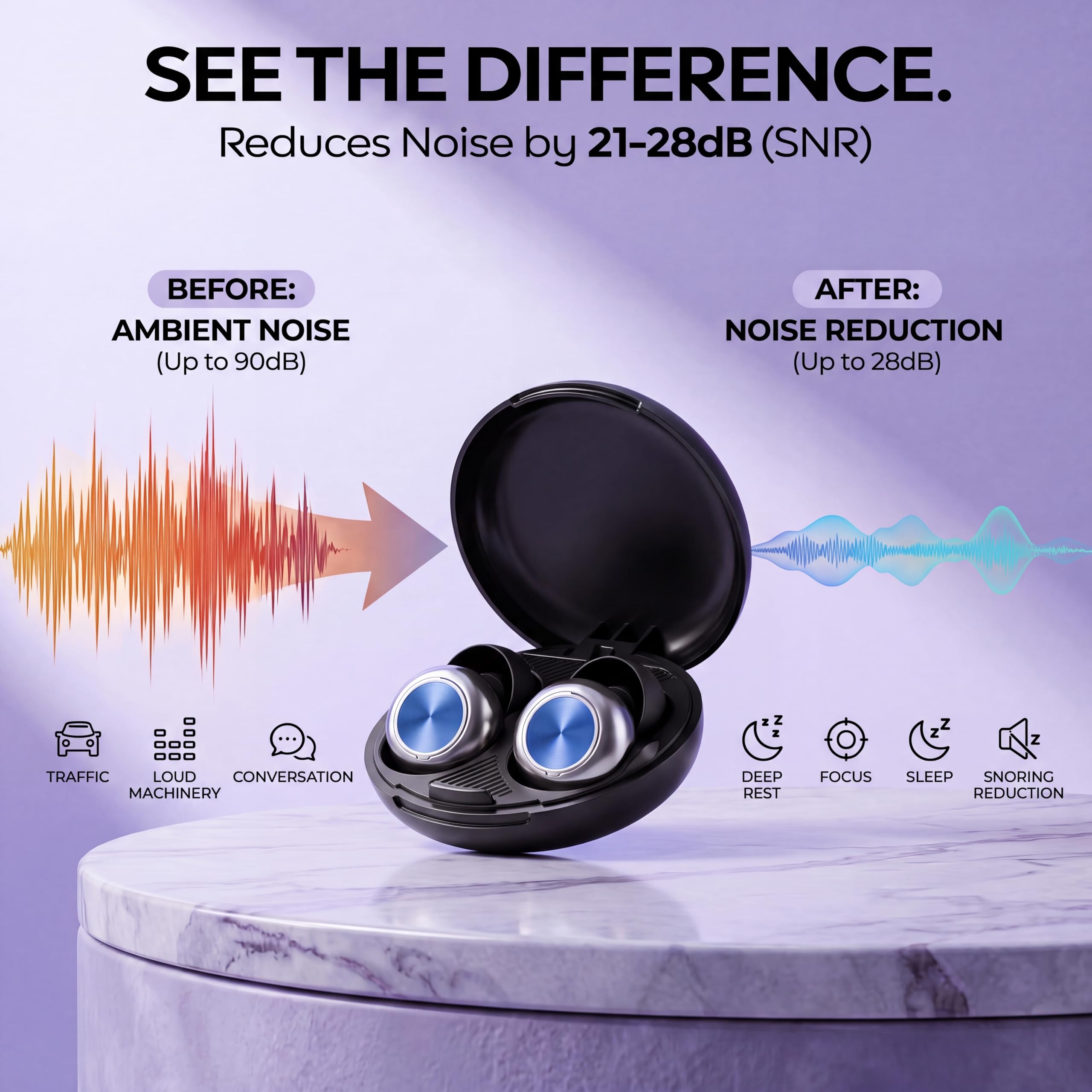 Adjustable Ear Plugs for Sleep - Reusable Silicone Earplugs with 3 Noise Reduction Modes 21-28dB SNR - Ultra-Soft for Snoring, Travel, Work - Damaged Box