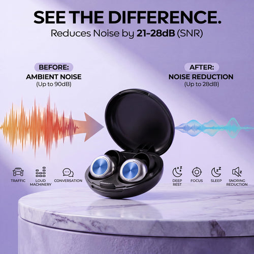 Adjustable Ear Plugs for Sleep - Reusable Silicone Earplugs with 3 Noise Reduction Modes 21-28dB SNR - Ultra-Soft for Snoring, Travel, Work - Damaged Box