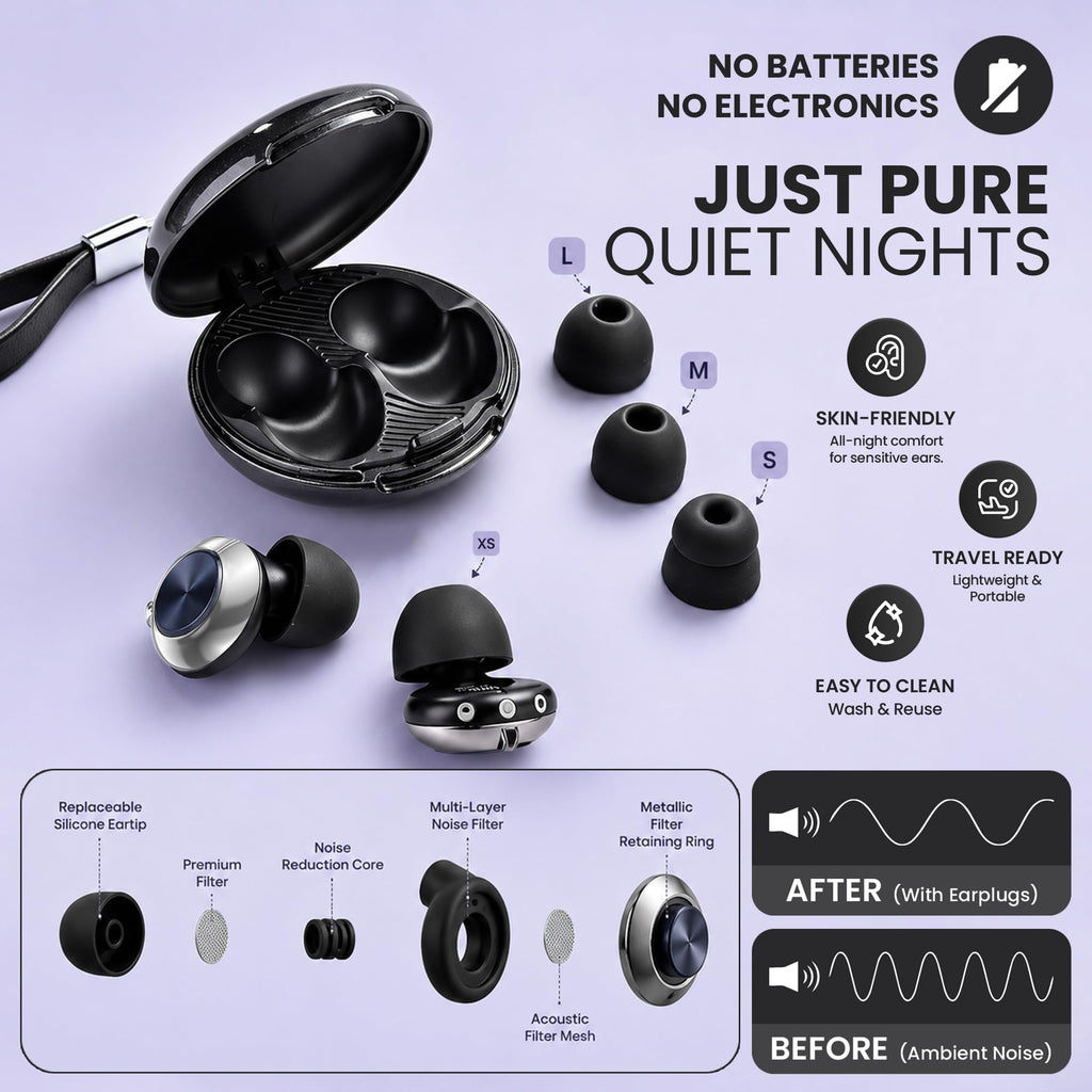 Adjustable Ear Plugs for Sleep - Reusable Silicone Earplugs with 3 Noise Reduction Modes 21-28dB SNR - Ultra-Soft for Snoring, Travel, Work - Damaged Box