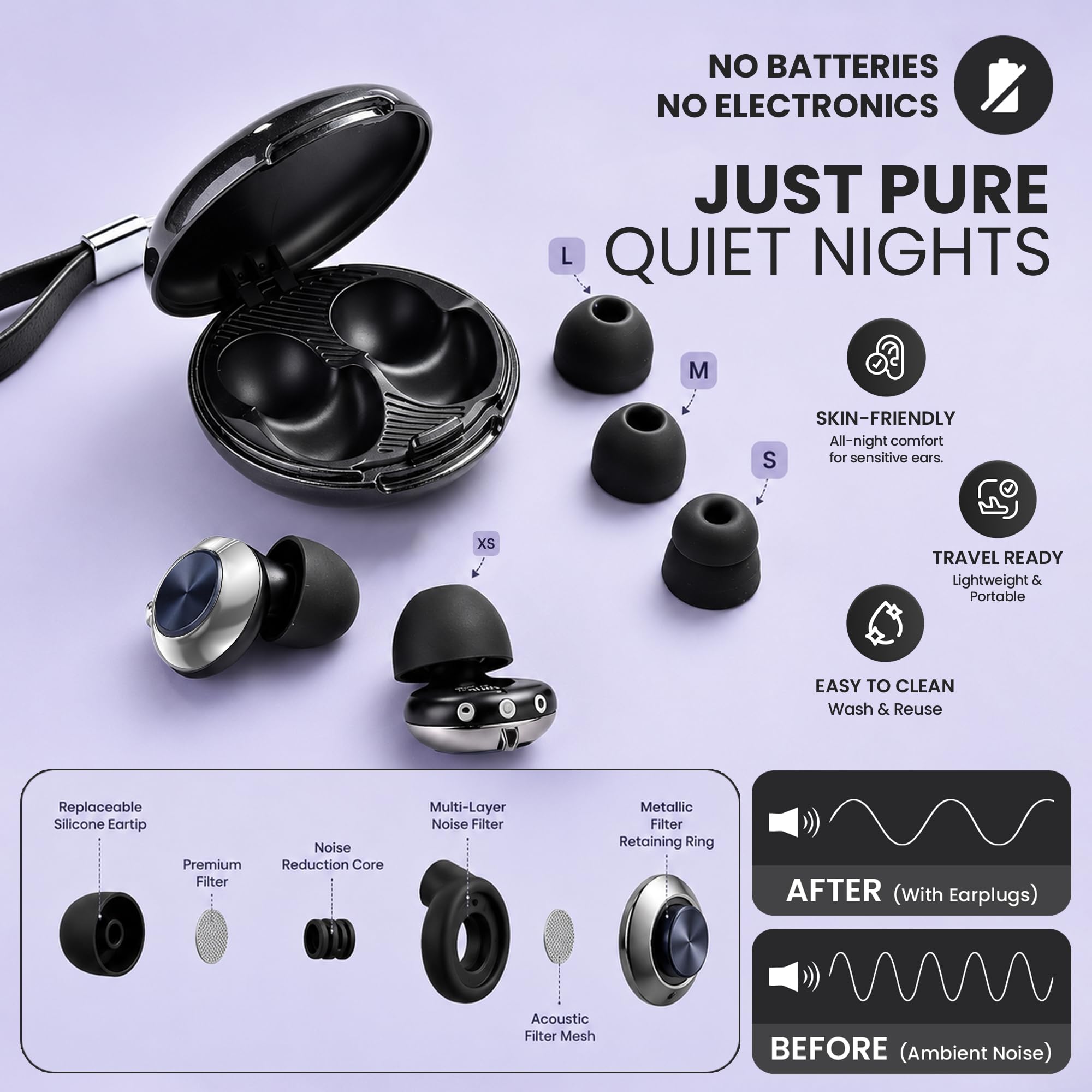 Adjustable Ear Plugs for Sleep - Reusable Silicone Earplugs with 3 Noise Reduction Modes 21-28dB SNR - Ultra-Soft for Snoring, Travel, Work - Damaged Box