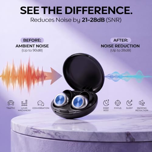 Adjustable Ear Plugs for Sleep - Reusable Silicone Earplugs with 3 Noise Reduction Modes 21-28dB SNR - Ultra-Soft for Snoring, Travel, Work - Damaged Box