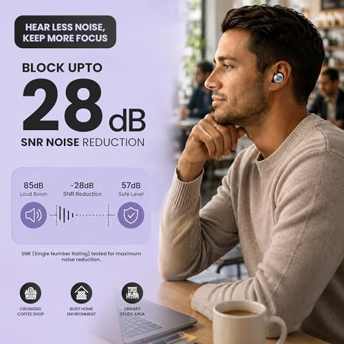 Adjustable Ear Plugs for Sleep - Reusable Silicone Earplugs with 3 Noise Reduction Modes 21-28dB SNR - Ultra-Soft for Snoring, Travel, Work - Damaged Box