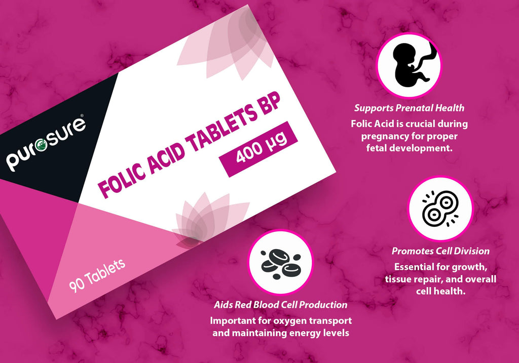 Folic Acid 400mcg Tablets - 4 x 360 (1440) Vitamin B9 Tabs - 1 Year Supply for Pregnancy Care, Maternal Tissue Growth - New