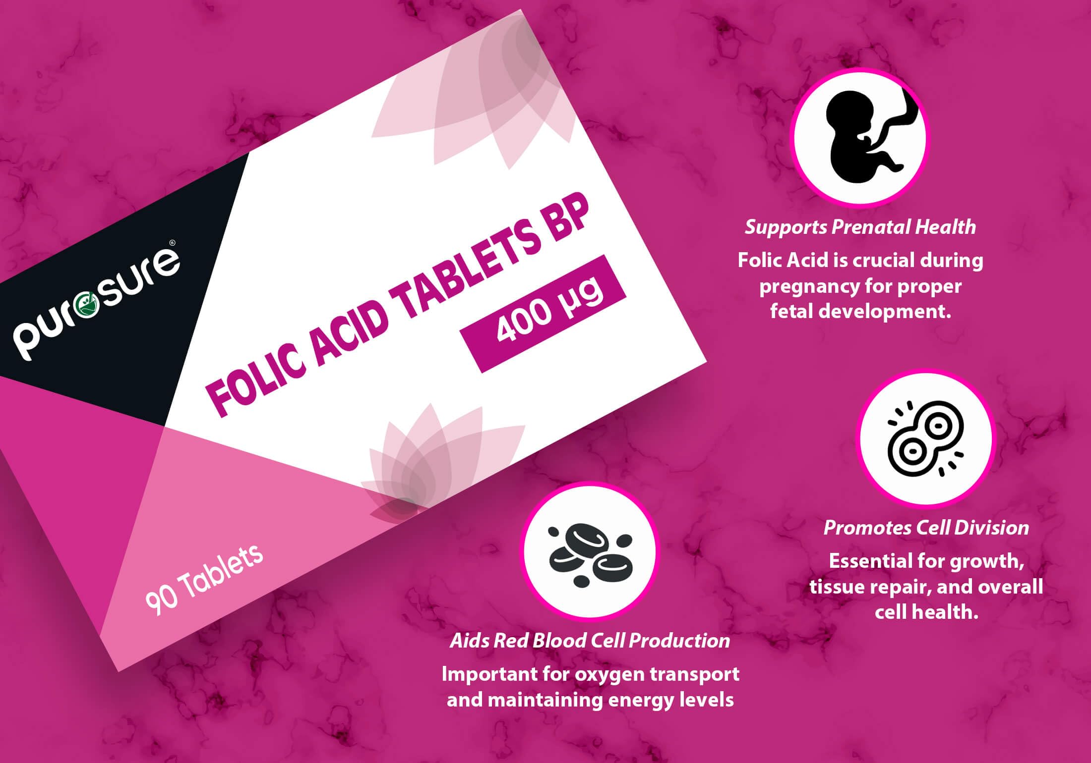 Folic Acid 400mcg Tablets - 4 x 360 (1440) Vitamin B9 Tabs - 1 Year Supply for Pregnancy Care, Maternal Tissue Growth - New
