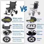 KCareU Portable Foldable Wheelchair with Pull Rod - 18" Seat - Lightweight Travel - Aluminium Alloy Frame - New