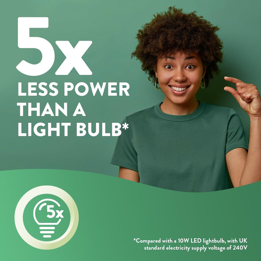 Air Wick Plug-In Diffuser Twin Refill - Fresh Spring Oasis - 2 x 19ml - Long Lasting Air Freshener - 200 Days - New