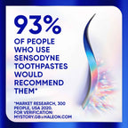 Sensodyne Clinical White Toothpaste Sensitive Teeth, Extra Fresh, 4 x 75 ml - Damaged Box - BBE 06/2027