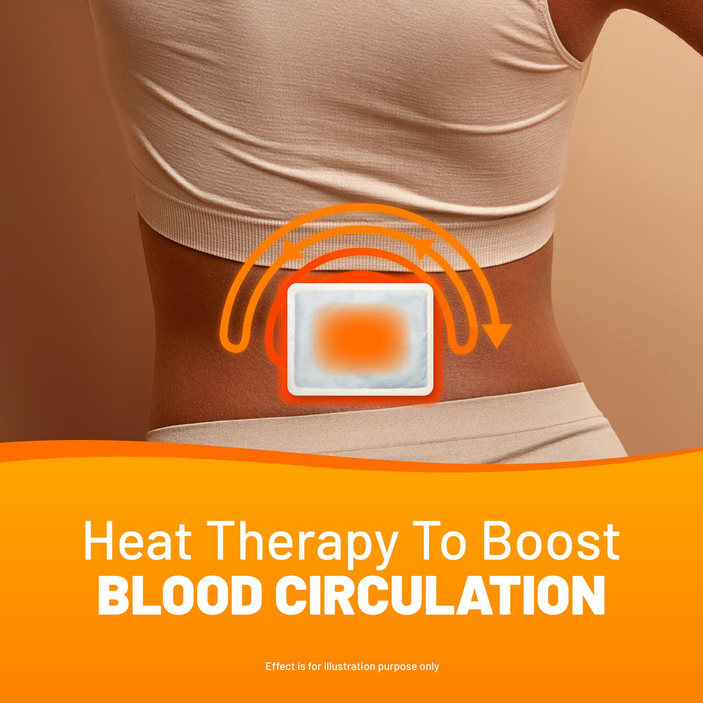Cura-Heat Back & Shoulder Pain Relief Heat Patch Direct-to-Skin - 7 Patches - Damaged Box - BBE 09/2028