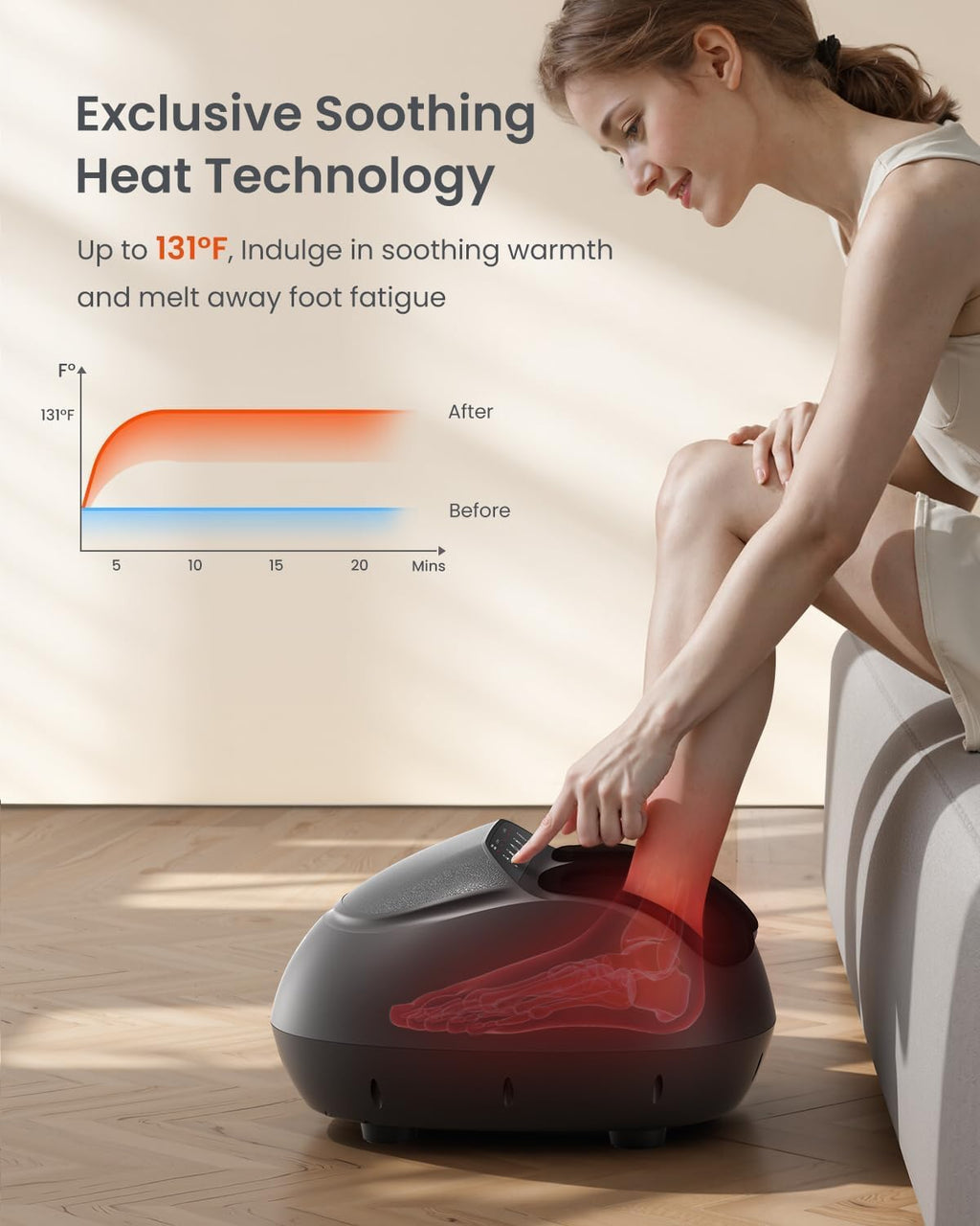 RENPHO Foot Massager with Heat, Shiatsu Massage Machine with Deep Kneading - Damaged Box