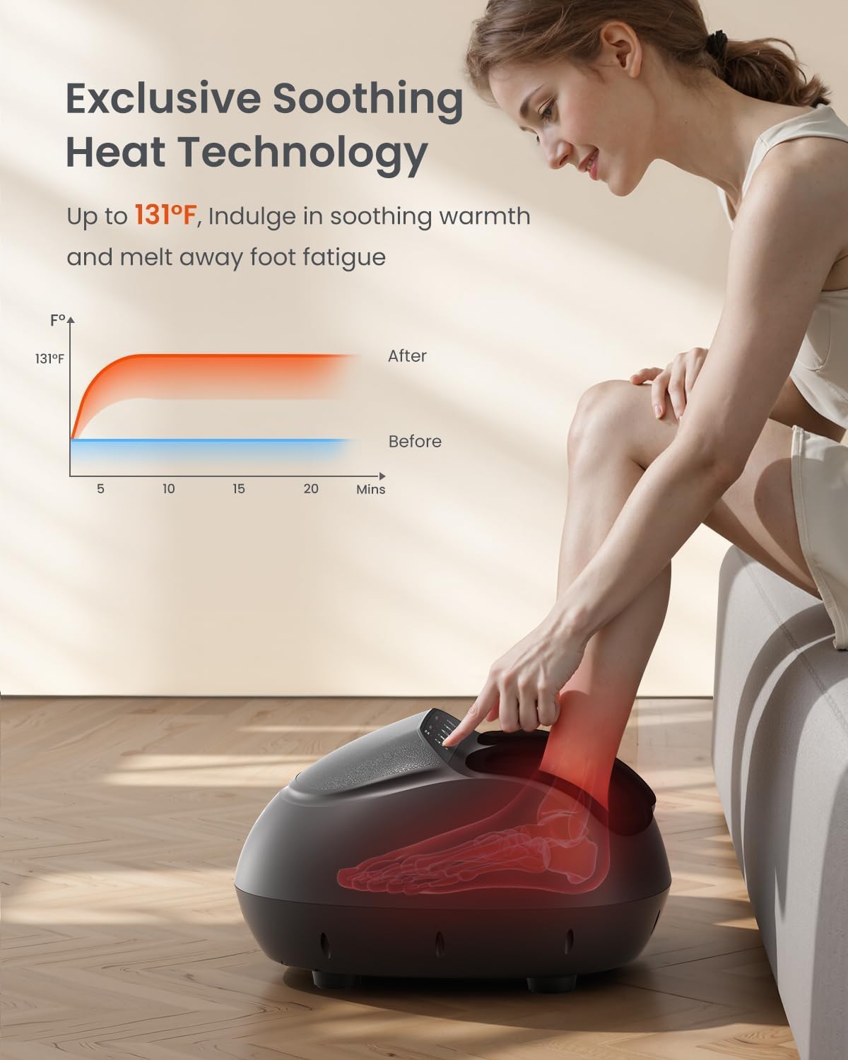 RENPHO Foot Massager with Heat, Shiatsu Massage Machine with Deep Kneading - Damaged Box