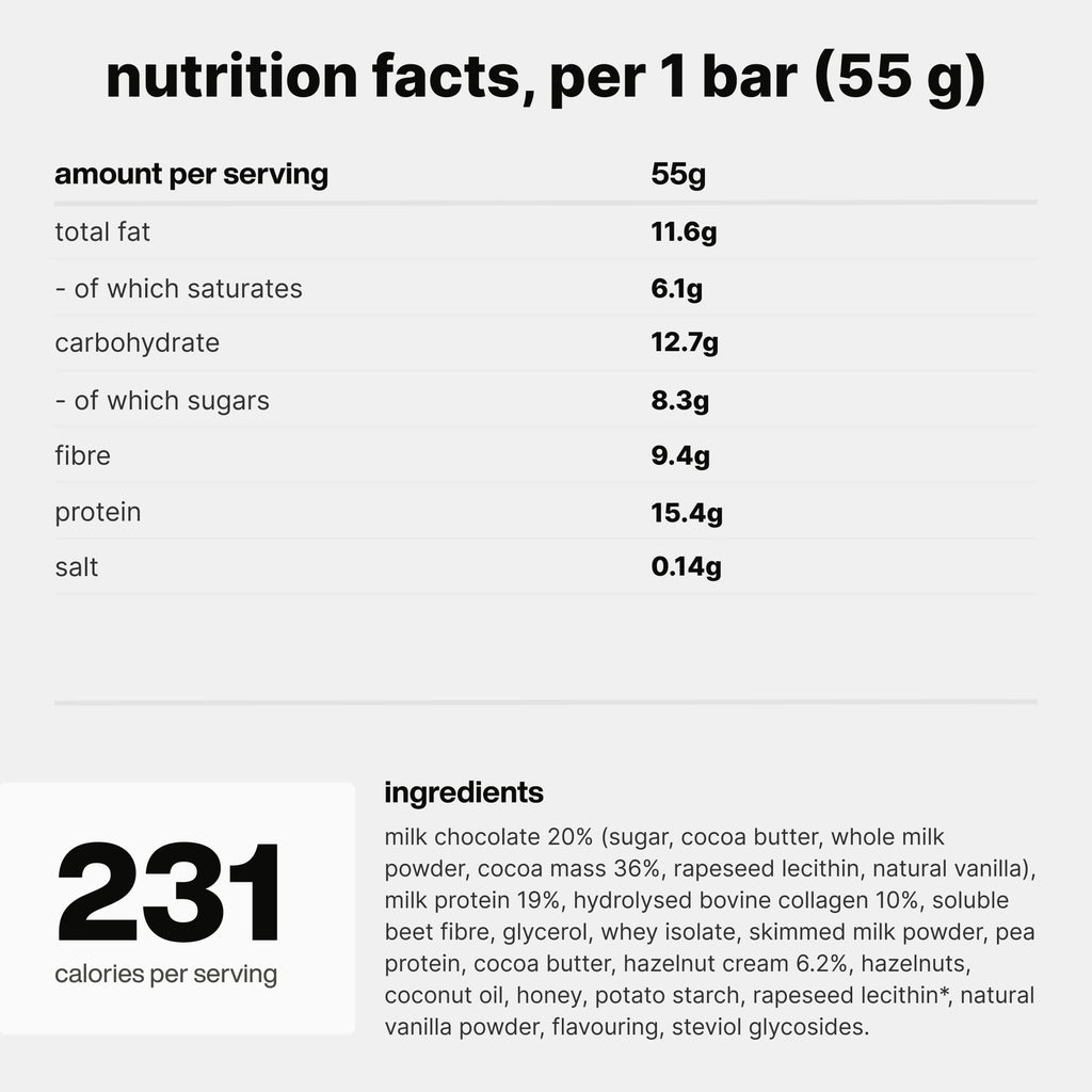 Vilgain Double Trouble Protein Bar (12x55g) Hazelnut Cream - Two-layer nut bar with 16g of protein & stevia sweetness, Bar ideal for muscle building & snacking - Damaged Box - BBE 09/2026