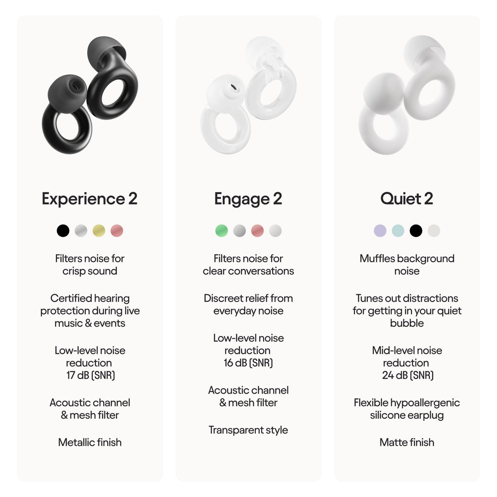 Loop Experience 2 Ear Plugs - Stylish Certified Hearing Protection for Concerts & Festivals, Live Events, Musicians, Sports, DJs and Nightlife - 17dB Noise Reduction Earplugs (High-Fidelity) - Damaged Box
