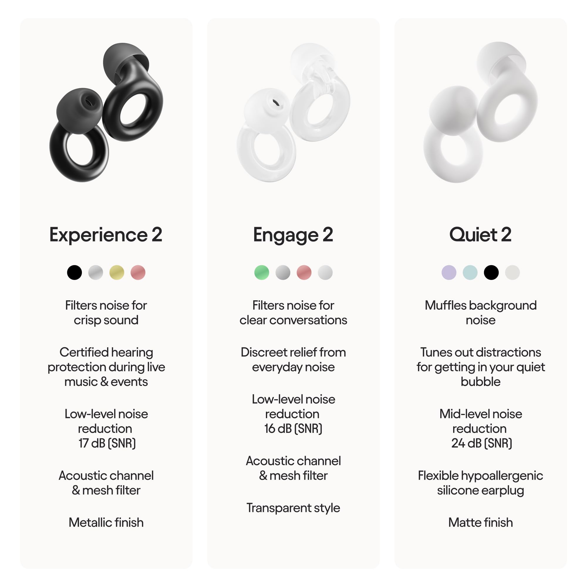 Loop Experience 2 Ear Plugs - Stylish Certified Hearing Protection for Concerts & Festivals, Live Events, Musicians, Sports, DJs and Nightlife - 17dB Noise Reduction Earplugs (High-Fidelity) - Damaged Box