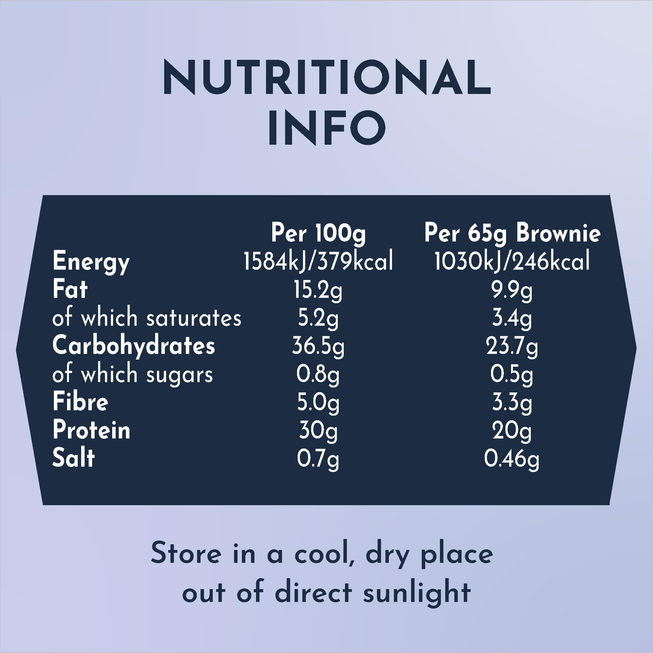 SCI-MX Nutrition High Protein Brownie Box, Chocolate, Pack of 12 x 65 g - Damaged Box - BBE 12/2026