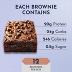 SCI-MX Nutrition High Protein Brownie Box, Chocolate, Pack of 12 x 65 g - Damaged Box - BBE 12/2026