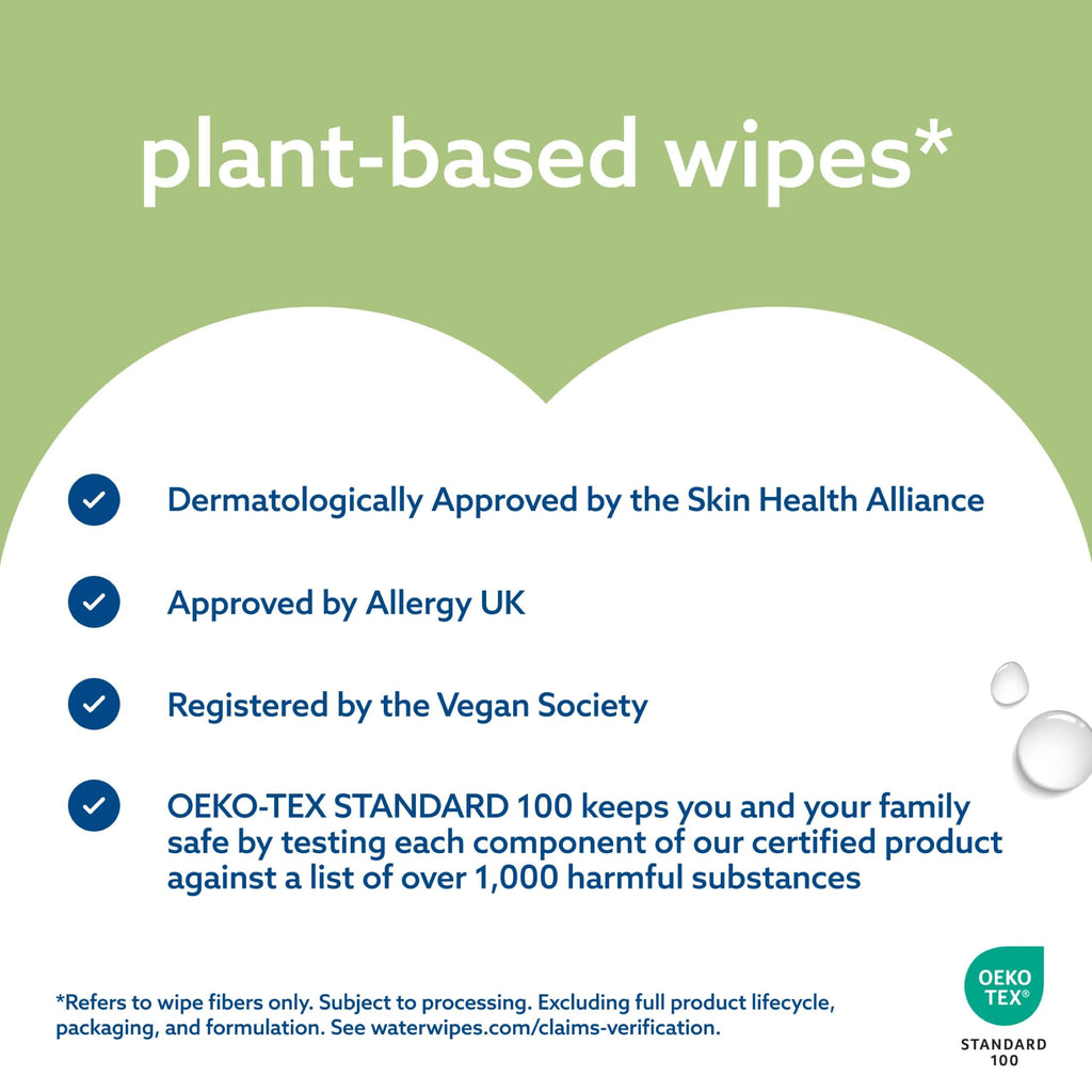 WaterWipes Sensitive+ Baby & Toddler Wipes, 99.9% Water, Unscented, 12 Pack - New - BBE 12/2027