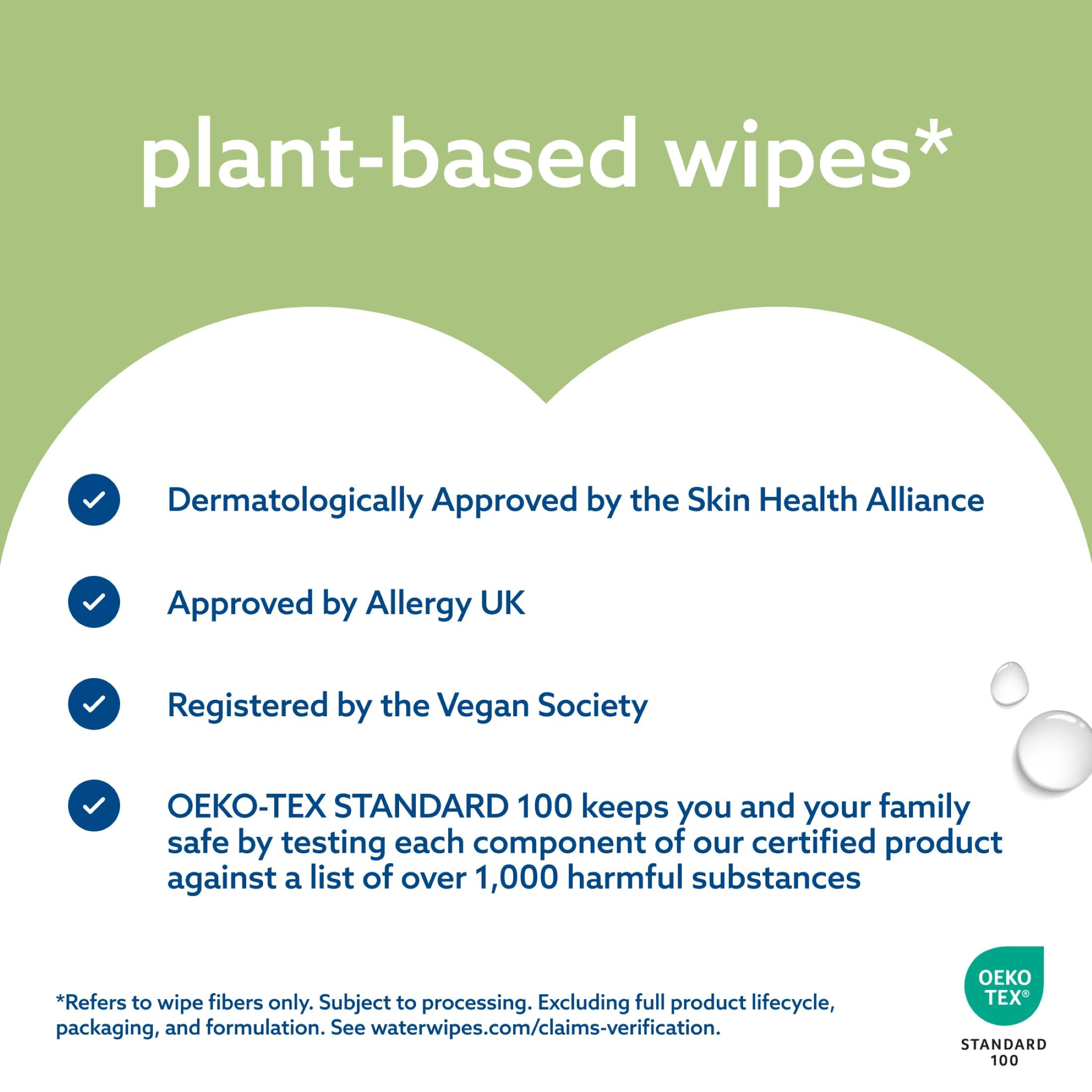 WaterWipes Sensitive+ Baby & Toddler Wipes, 99.9% Water, Unscented, 12 Pack - New - BBE 12/2027