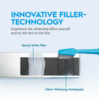 Bioniq(R) White Filler Toothpaste - 1 x 100 ml - Gentle Whitening Toothpaste with Hydroxyapatite - Protects and Strengthens Enamel - for Smooth and White Teeth - Gently Removes Stains, Fluoride-Free - Damaged Box