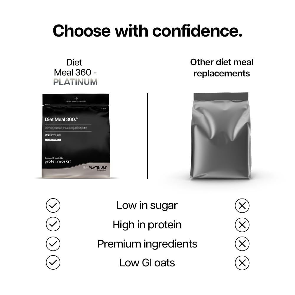 Protein Works Diet Meal 360 Platinum Protein Powder - Caramel Latte 500g Weight Loss Shake - New - BBE 03/2027