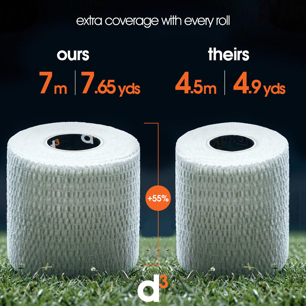 d3 Elastic Adhesive Bandage EAB Tape 5cm x 7m White - 3 Rolls Light Rip Hand Tearable Sports Joint Strapping Wrist Ankle Rugby - Damaged Box