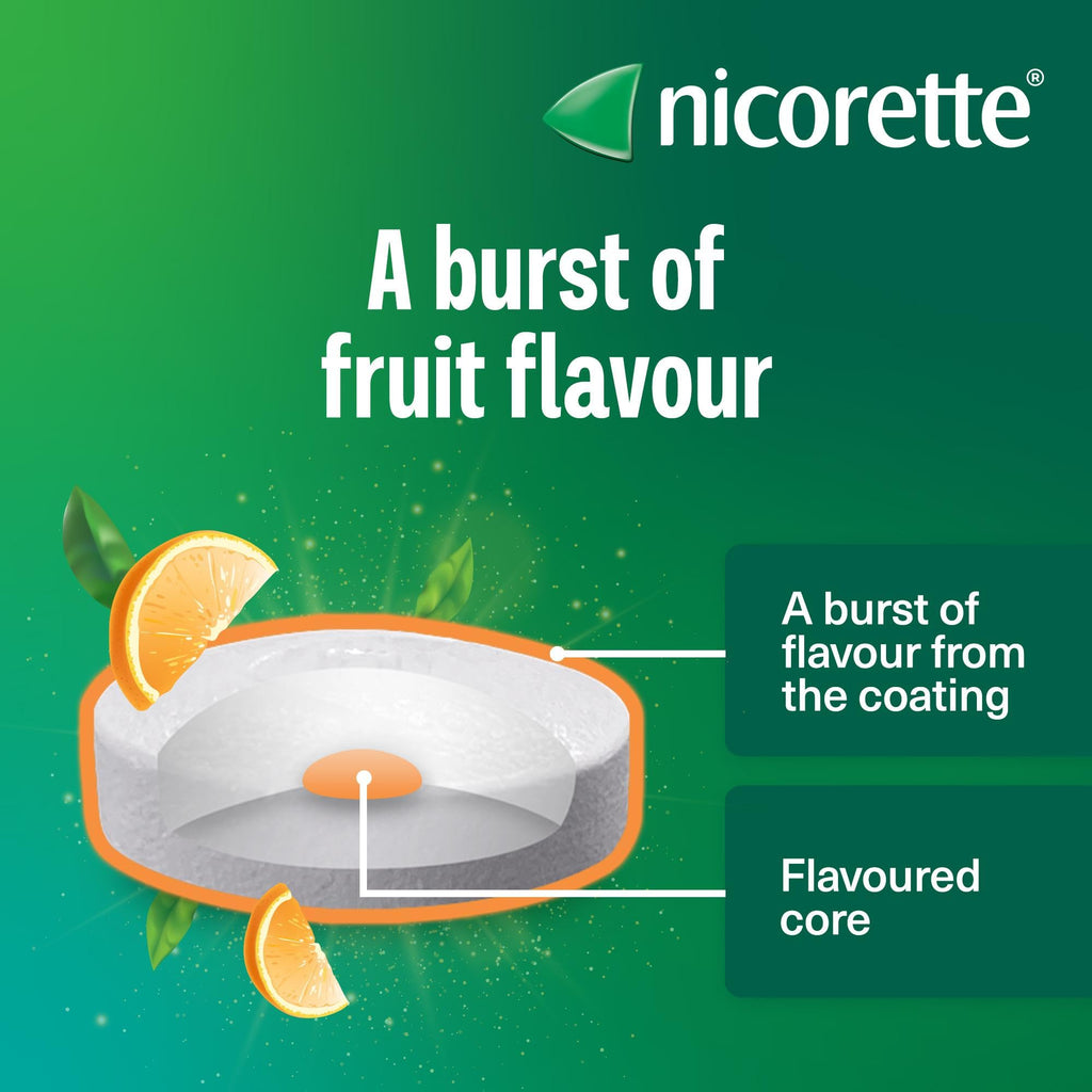 Nicorette Fruit 2mg Lozenge 160 Pieces - Stop Smoking & Vaping Aid - Dual-Layer Fruity Flavour Nicotine Lozenges - Damaged Box - BBE 02/2029