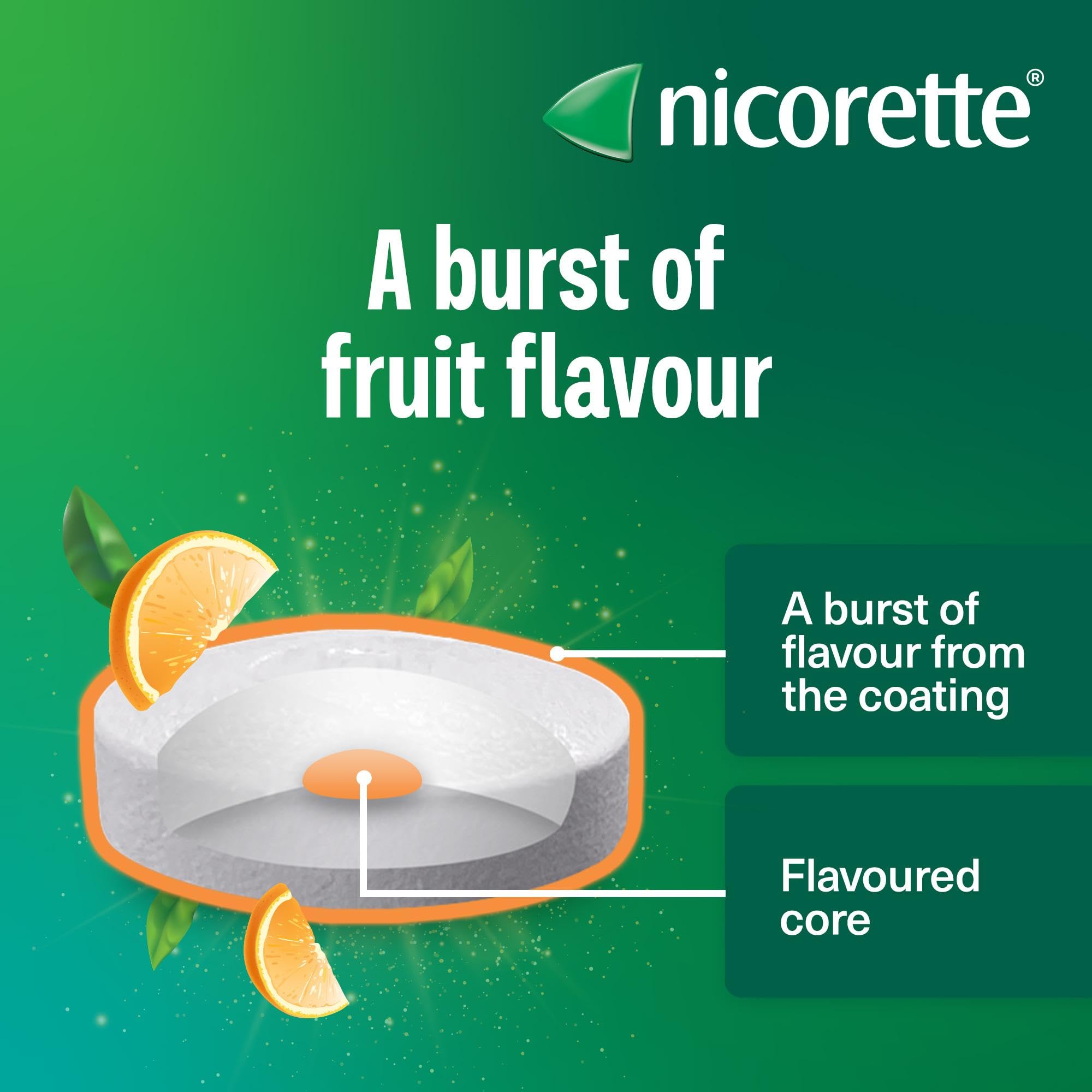 Nicorette Fruit 2mg Lozenge 160 Pieces - Stop Smoking & Vaping Aid - Dual-Layer Fruity Flavour Nicotine Lozenges - Damaged Box - BBE 02/2029