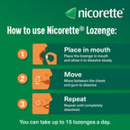 Nicorette Fruit 2mg Lozenge 160 Pieces - Stop Smoking & Vaping Aid - Dual-Layer Fruity Flavour Nicotine Lozenges - Damaged Box - BBE 02/2029