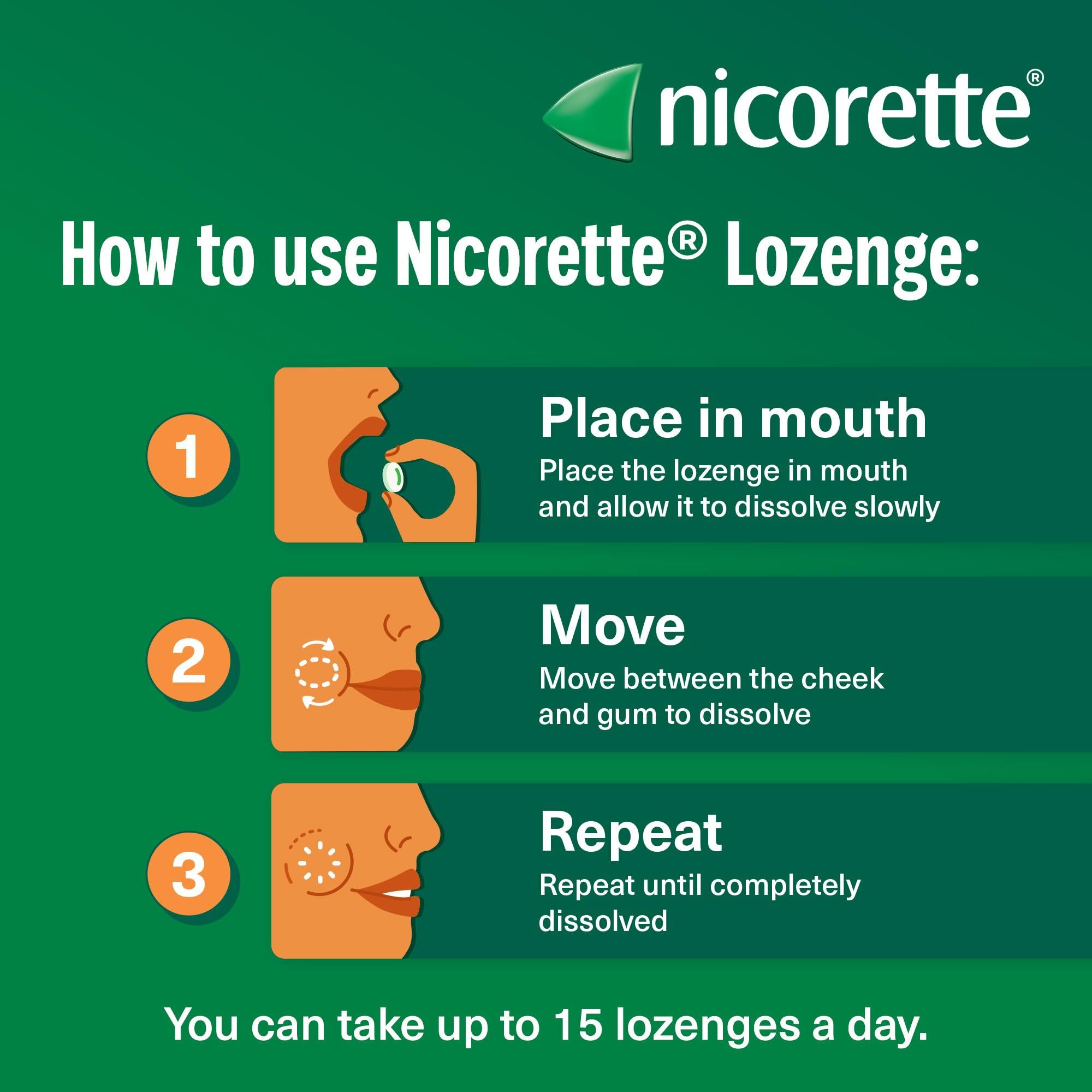 Nicorette Fruit 2mg Lozenge 160 Pieces - Stop Smoking & Vaping Aid - Dual-Layer Fruity Flavour Nicotine Lozenges - Damaged Box - BBE 02/2029