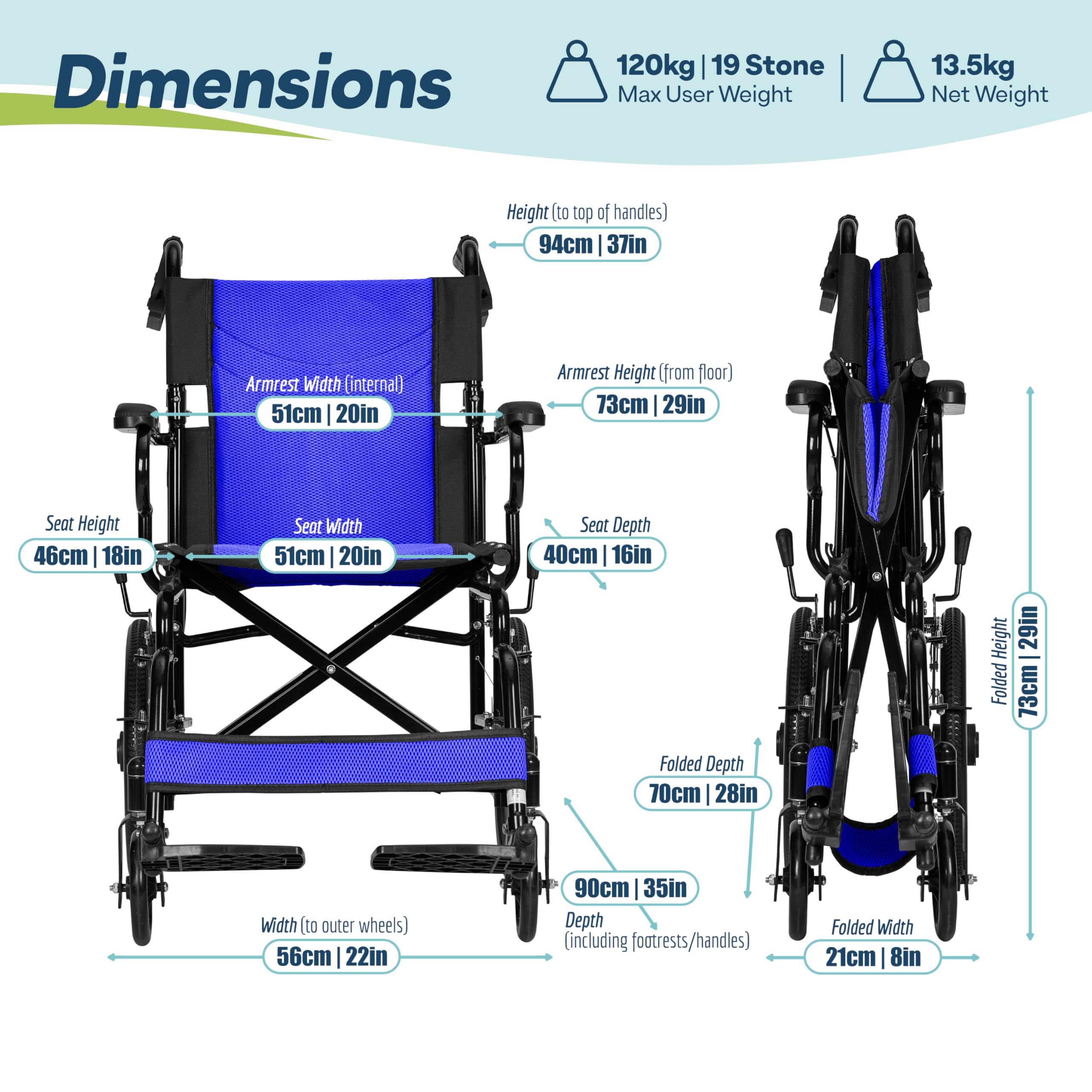 Lightweight Folding Wheelchair - Travel Friendly Foldable Transit Wheel Chair - Adjustable Footrests, Lock Lever Brakes, Dual Parking Brakes - Blue, Wide 20" Seat - Like New