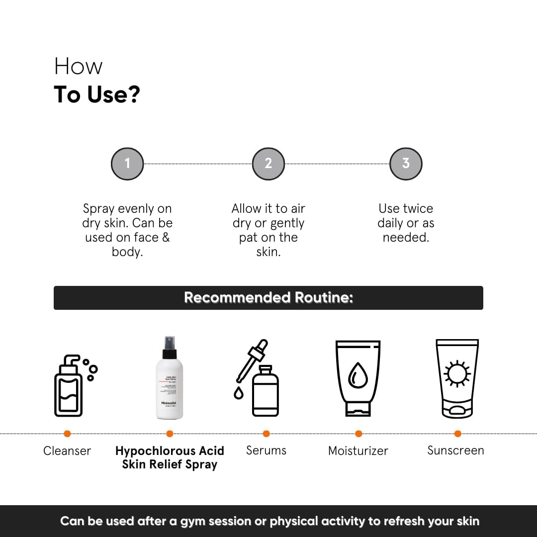Minimalist Hypochlorous Acid Spray - Acne, Eczema & Redness Relief HOCL Skin Purifier 200ml - New