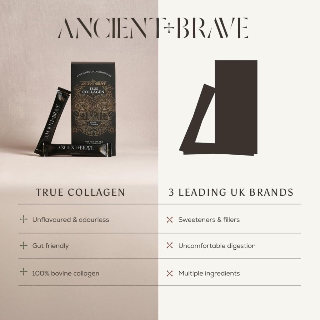 Ancient + Brave True Collagen Powder 15 x 5g | Bovine Collagen - Damaged Box - BBE 11/2027