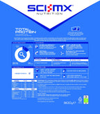SCI-MX Total Protein Powder o Lean Muscle o Banoffee Flavour o 900g - New - BBE 08/2027