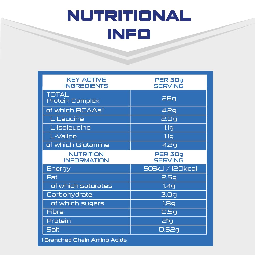 SCI-MX Total Protein Powder o Lean Muscle o Banoffee Flavour o 900g - New - BBE 08/2027