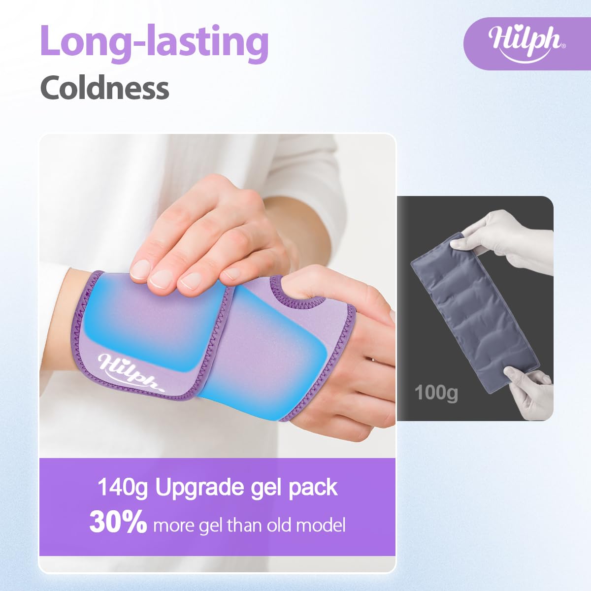 Hilph Wrist Ice Pack Wrap - Carpal Tunnel Relief, Reusable Hand Cold Compress - Purple - Damaged Box