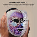 Shark CryoGlow LED Face Mask with Under-Eye Cooling, Anti-Ageing & Blemish Repair, Red & Blue LED, Infrared Light Therapy, USB-C, Remote Control, Storage Bag, Adjustable Straps - Like New
