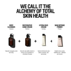 Grown Alchemist Invigorate Luxury Hand Wash - Orange, Cedarwood, Sage, Organic Hand Soap - Natural Vegan Bioactive Botanicals for Sensitive Skin, Moisturising, Hydrating - Liquid Gel Handwash 300 ml - New
