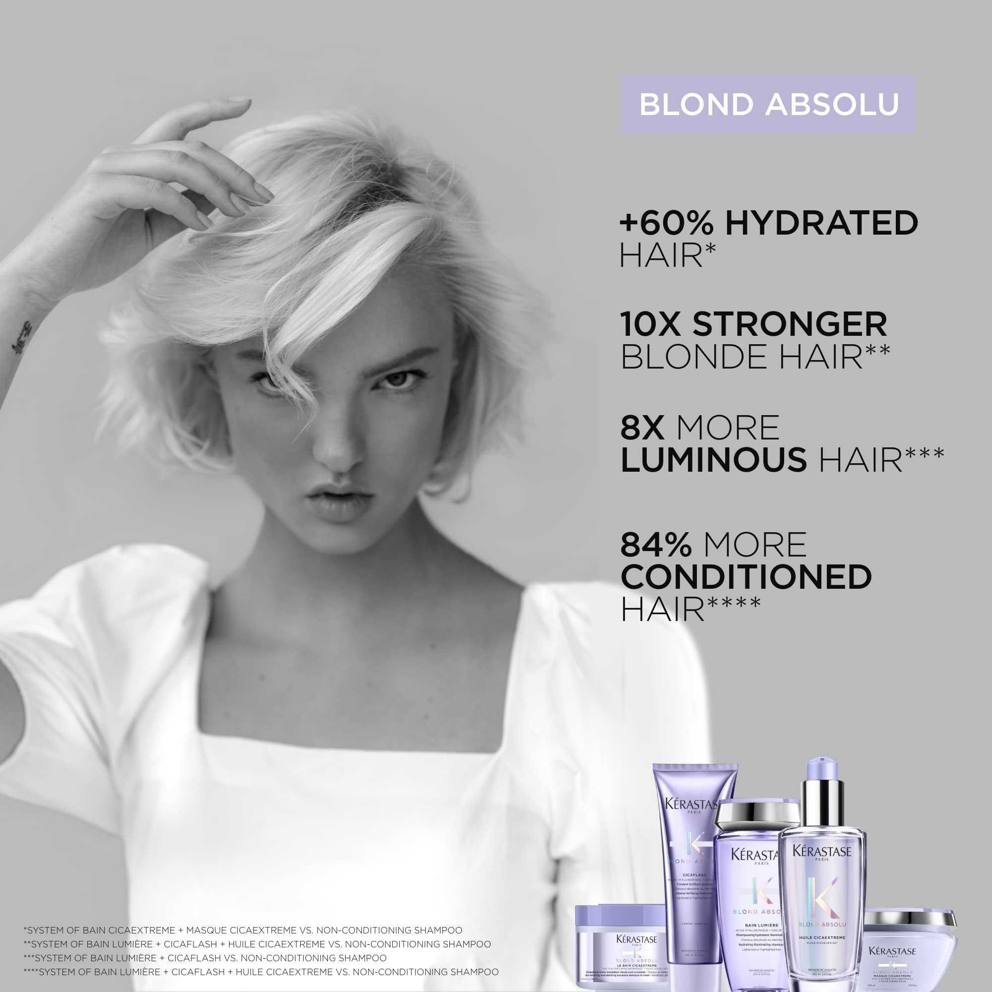 K'erastase Blond Absolu, Fortifying Heat Protecting Serum, For Lightened and Highlighted Hair, With Hyaluronic Acid and Edelweiss Flower, Cicaplasme, 250 ml - Damaged Box