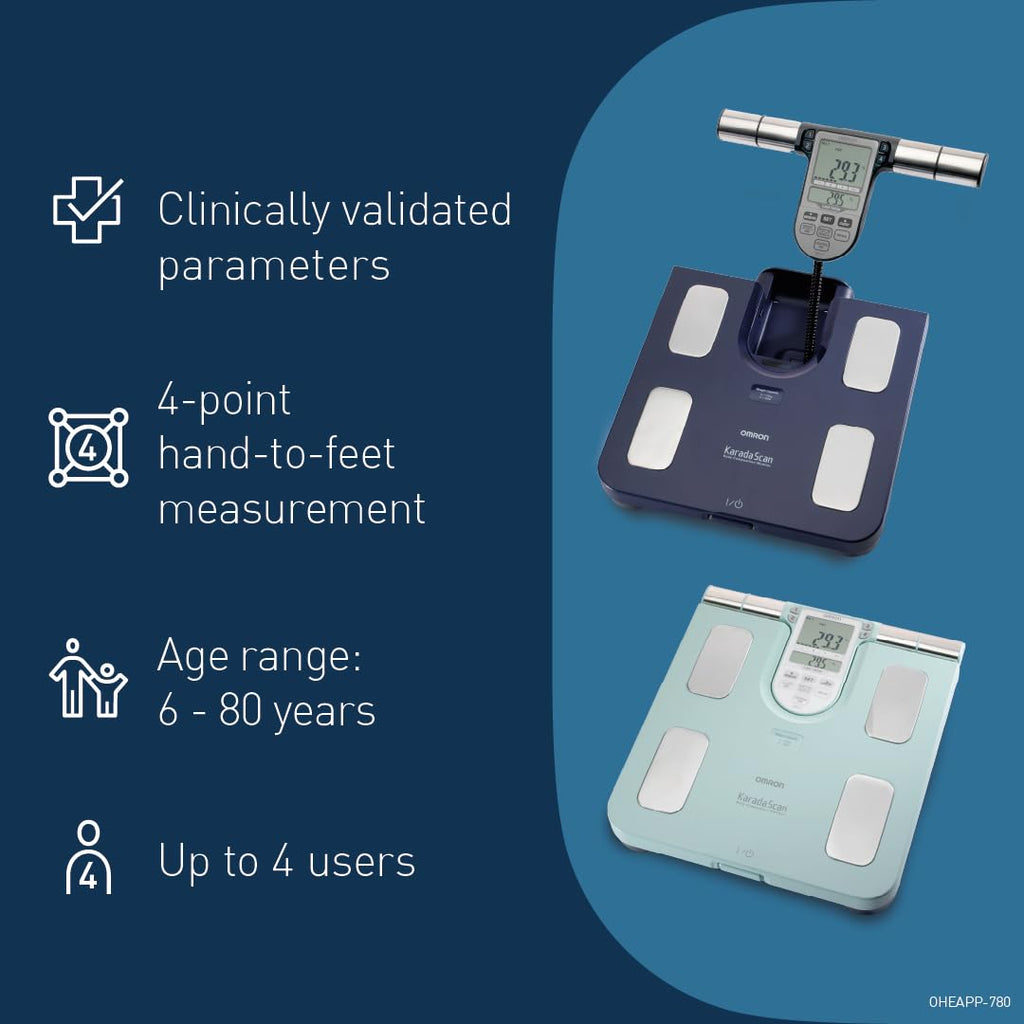 OMRON BF511 Body Composition Monitor - 8-Sensor Full Body Measurement Scale - BMI, Body Fat, 150kg Digital Weighing Scale - Damaged Box