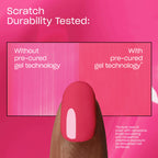 OPI Infinite Shine Nail Polish - Don't Bossa Nova Me Around - Gel Like & Long Lasting Pink Cr`eme Nail Polish - with Pre-Cured Gel Technology & OPI Pro-Wide Brush (15ml) - New