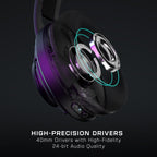 Turtle Beach Atlas Air Wireless Open Back PC Gaming Headset with 24-bit High-Fidelity Audio, Broadcast Grade Mic, Floating Earcup, Memory Foam Cushions and Bluetooth for PC, PS5, PS4 and Mobile - Like New