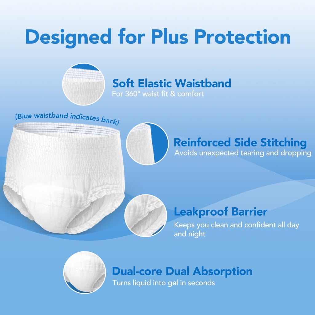 SUNKISS TrustPlus Incontinence Pants for Men and Women, Adult Pull Ups, Disposable Protective Underwear, Maximum Absorbency, Odour Control, Large, 64 Count (4 Packs of 16) - Damaged Box