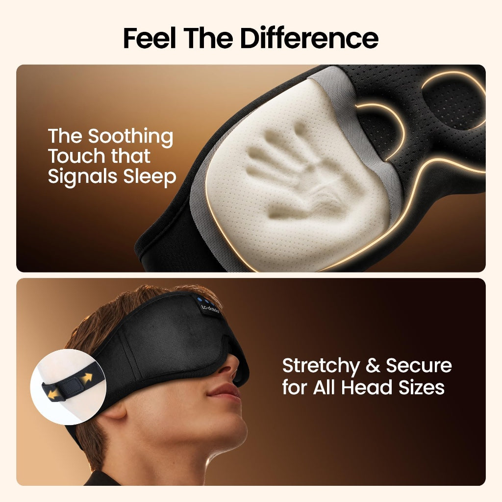 LC-dolida Bluetooth Sleep Mask Headphones Complete Blackout 3D Deep Eye Mask with Headphones Bluetooth V5.4 Can Play 15Hrs Breathable Eye mask with Earphones for Travel,Nap Sleeping,Shift Work - Like New