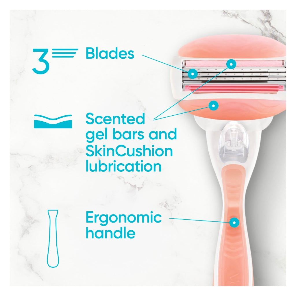 Gillette Venus ComfortGlide Women's Razor, Spa Breeze - 3 Refill Razor Cartridges, Reusable Metal Handle and Shower Holder - Damaged Box