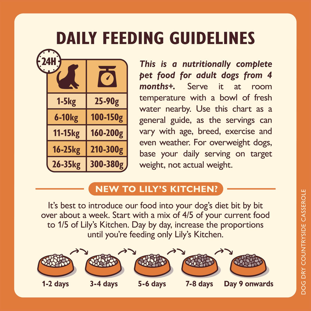 Lily's Kitchen Adult Dry Dog Food Chicken & Duck Grain-Free 7kg Bag Natural Ingredients - Damaged Box - BBE 08/2027