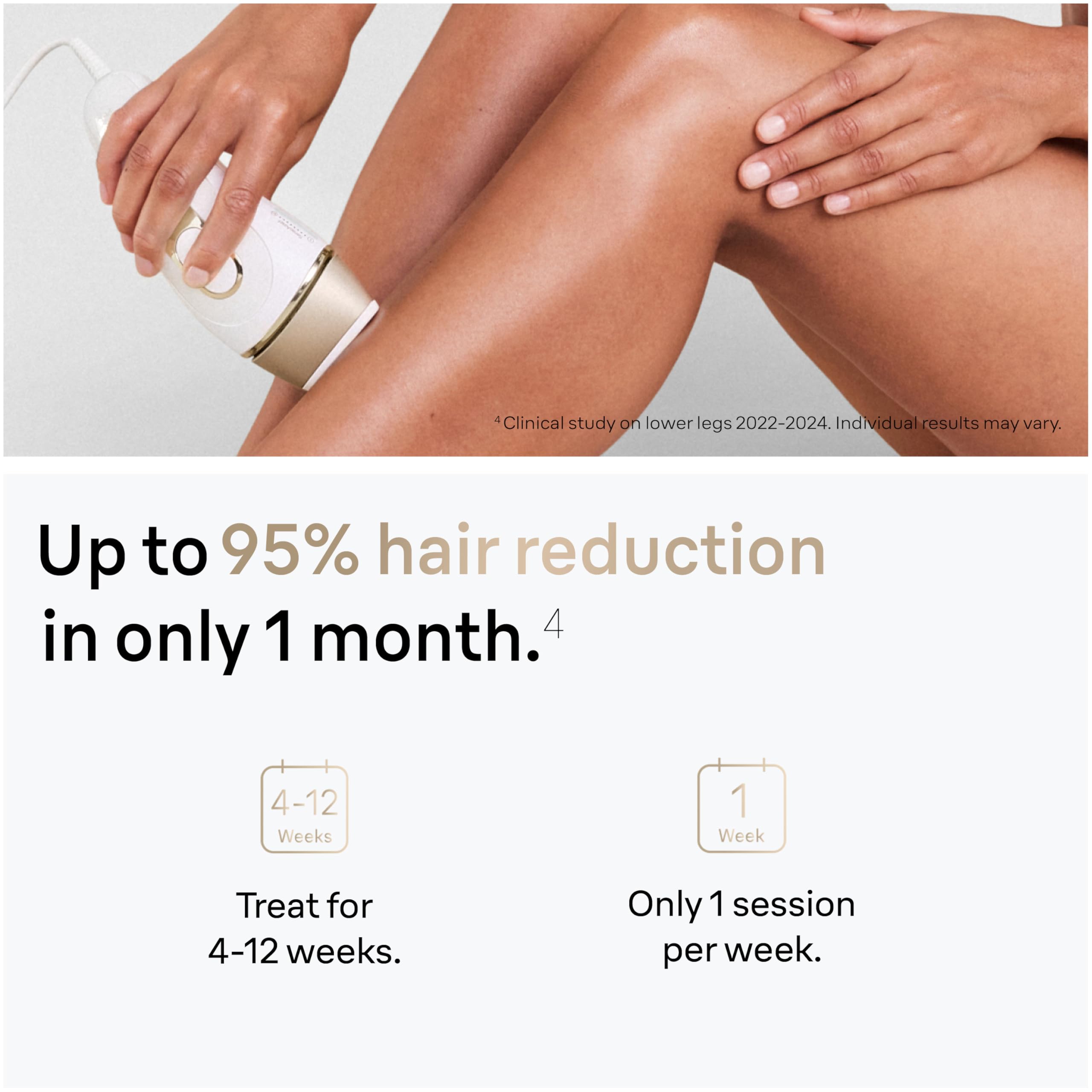Braun IPL Silk-Expert Pro 5 PL5138 – At Home Hair Removal System – White/Gold – Precision Head, Venus Razor, Pouch - Damaged Box