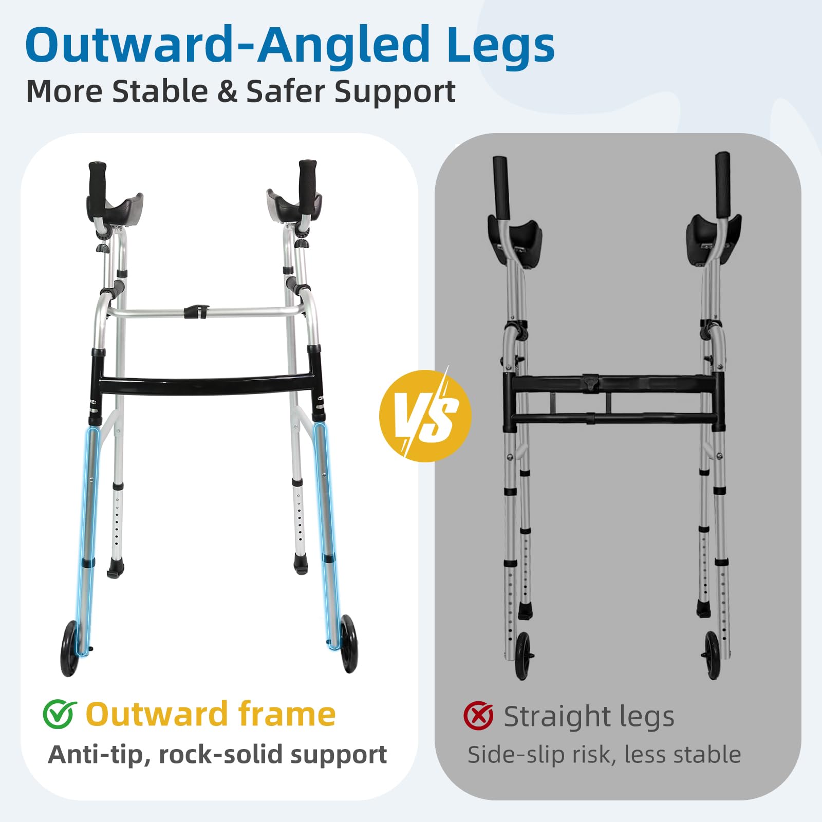 Upright Walker for Seniors - Foldable Lightweight Aluminum Mobility Aid with 6" Wheels, Arm Support & Storage Bag - Very Good
